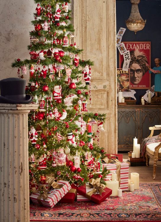 How Many Feet Of Garland Do I Need for My Christmas Tree? - The Christmas  Loft