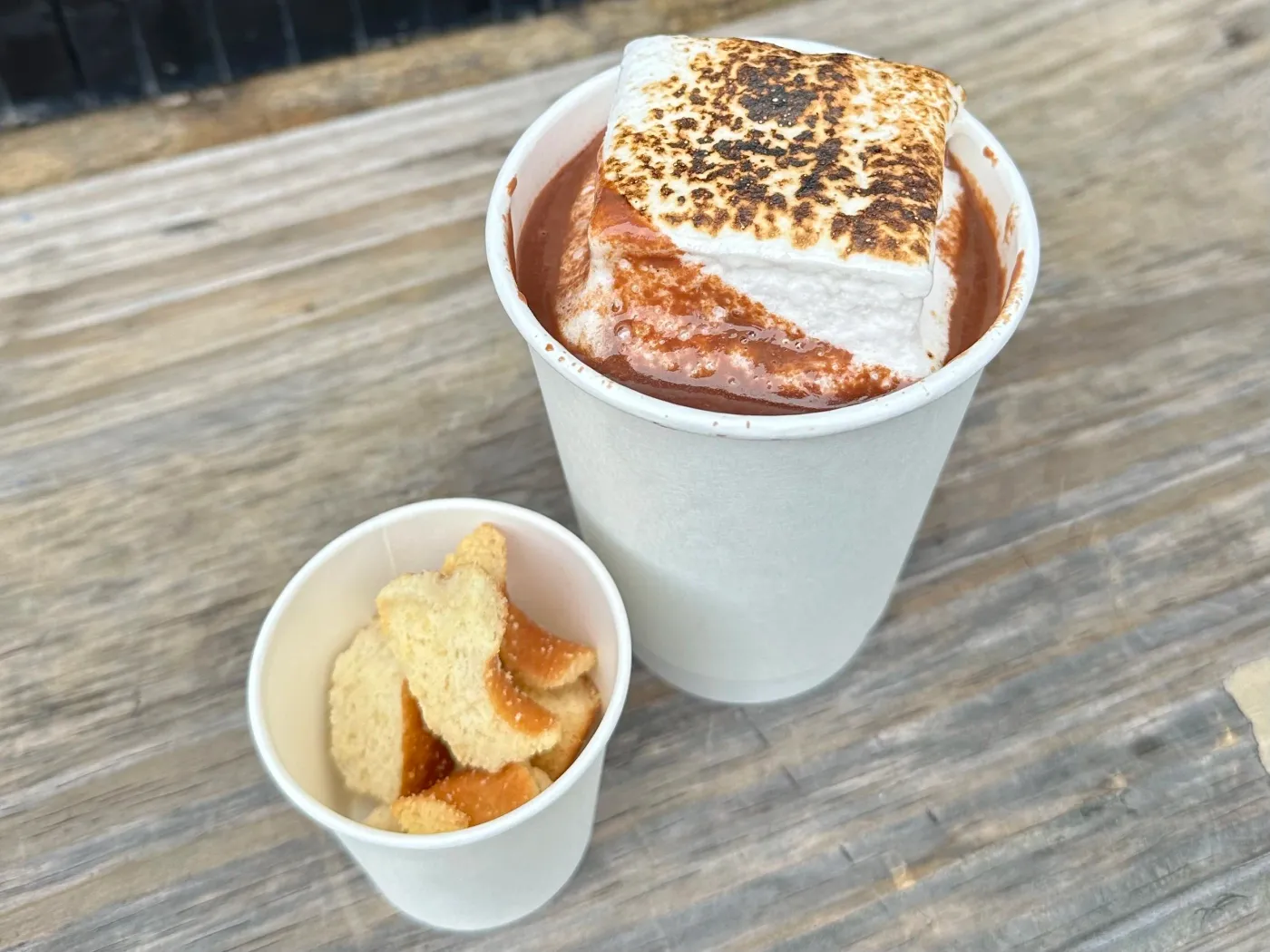 NYC: Best Hot Chocolates — The Carboholic